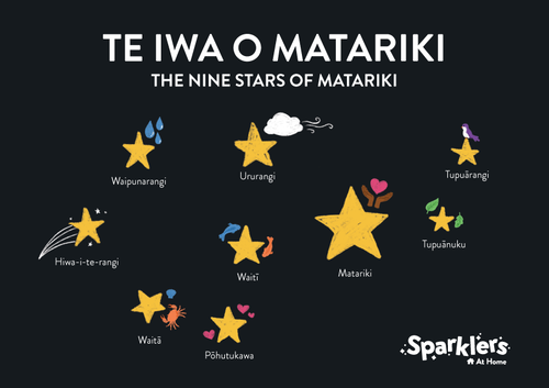 star-map-2.png